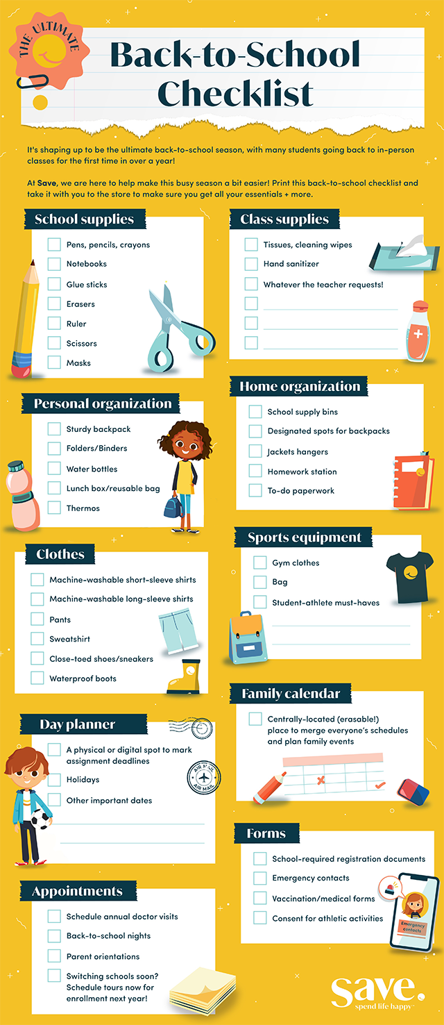 checklist